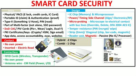 are smart cards secure|smart cards in network security.